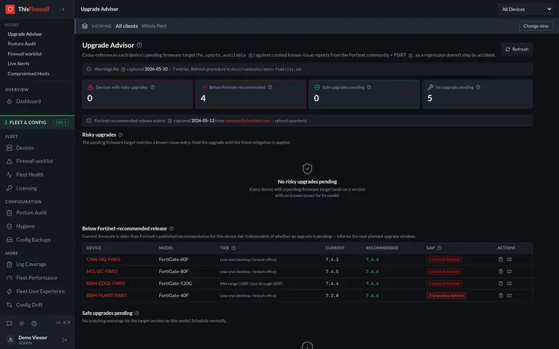 Upgrade Advisor: firewalls running below the Fortinet-recommended release, with the current and recommended versions.
